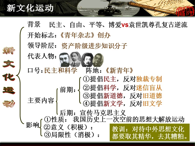 年一个岁的中国青年到南京参加科举考试考场里.ppt_第3页