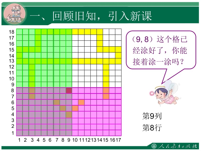 位置2章节时.ppt_第2页