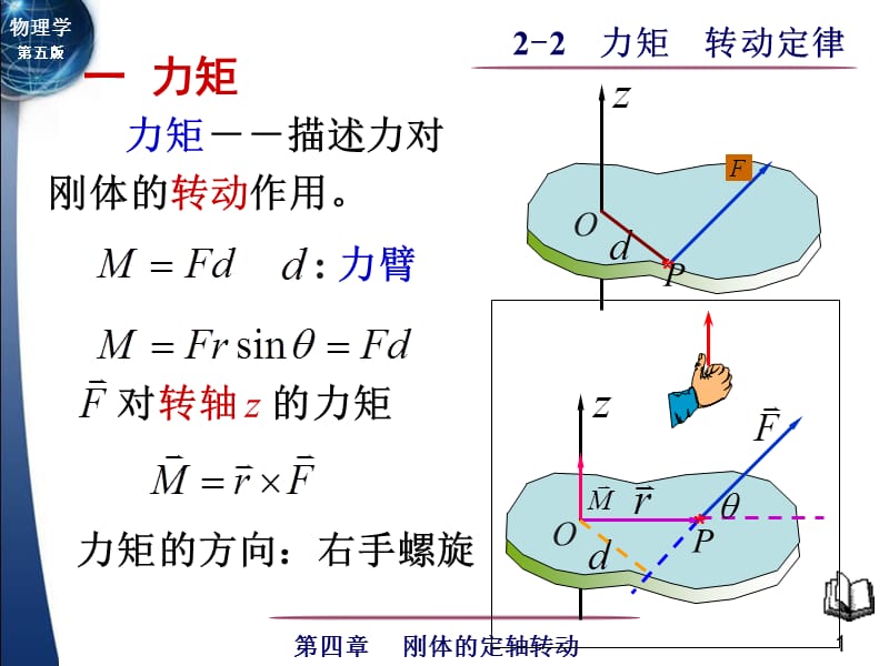 力矩转动定律教案.ppt_第1页