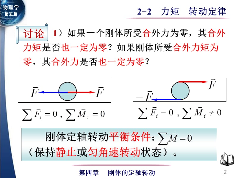 力矩转动定律教案.ppt_第2页