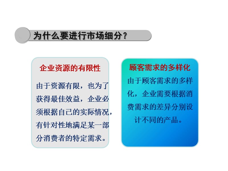 市场细分.ppt_第2页