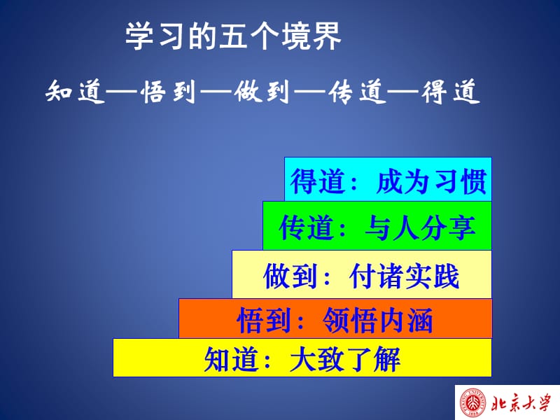 高效执行与核心竞争力.ppt_第3页