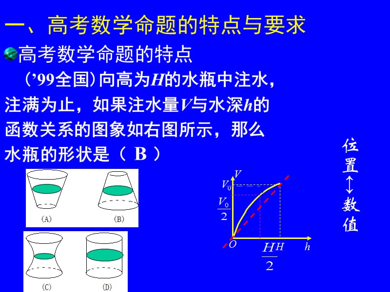 高中数学知识梳理与解题指要.ppt_第3页