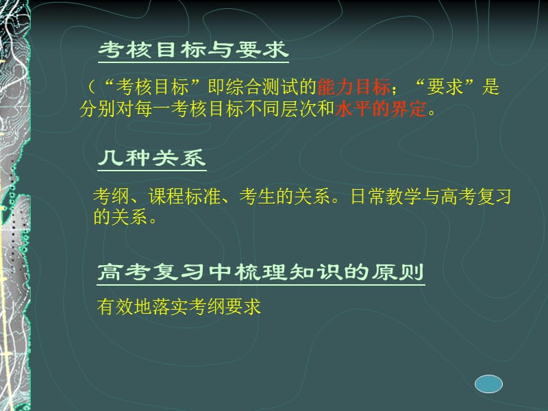 梳理知识关注焦点备战2007年高考第一时间课件.ppt_第3页