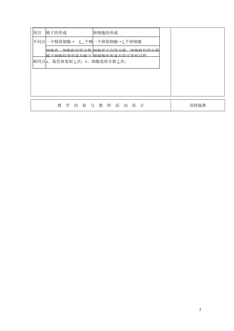 广东省肇庆市高中生物第二章基因和染色体的关系2.1减数分裂和受精作用第2课时教案新人教版必修2201.doc_第2页