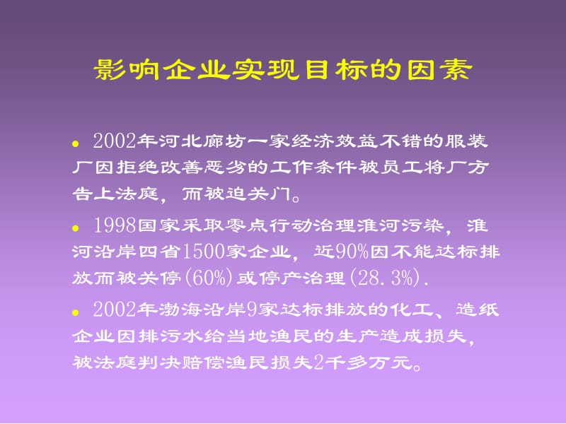 企业面临的问题我们的经验.ppt_第3页