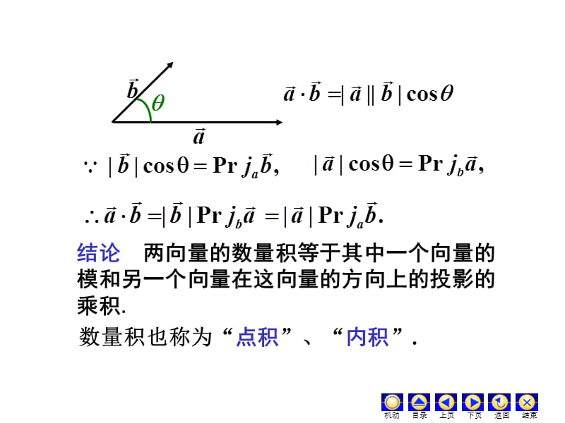 启示.ppt_第2页