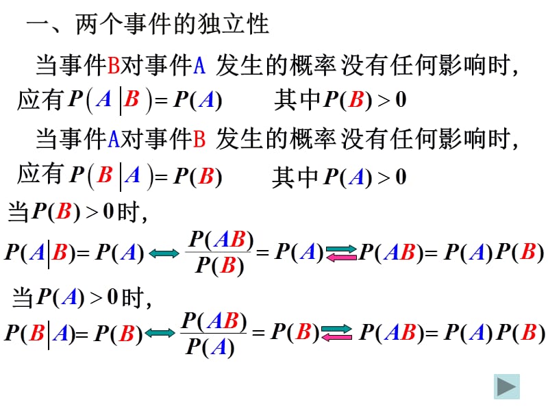 事件的独立性.ppt_第2页