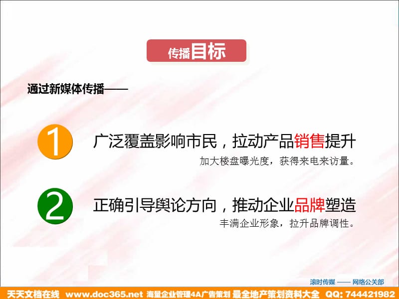 金科公园王府网络营销推广思路.ppt_第2页