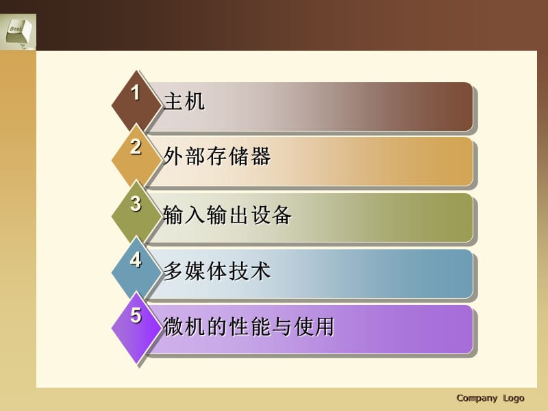 微型计算机基础.ppt_第2页