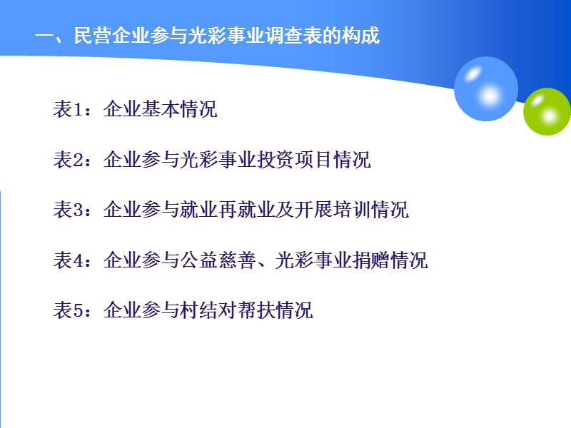 民营企业参与光彩事业统计系统操作.ppt_第2页