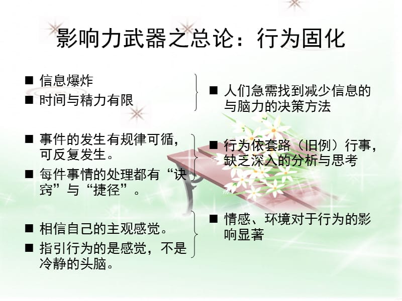 李家鸿博士影响力2011修订.ppt_第3页