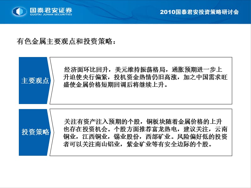 有色金属和钢铁业投资策略.ppt_第2页