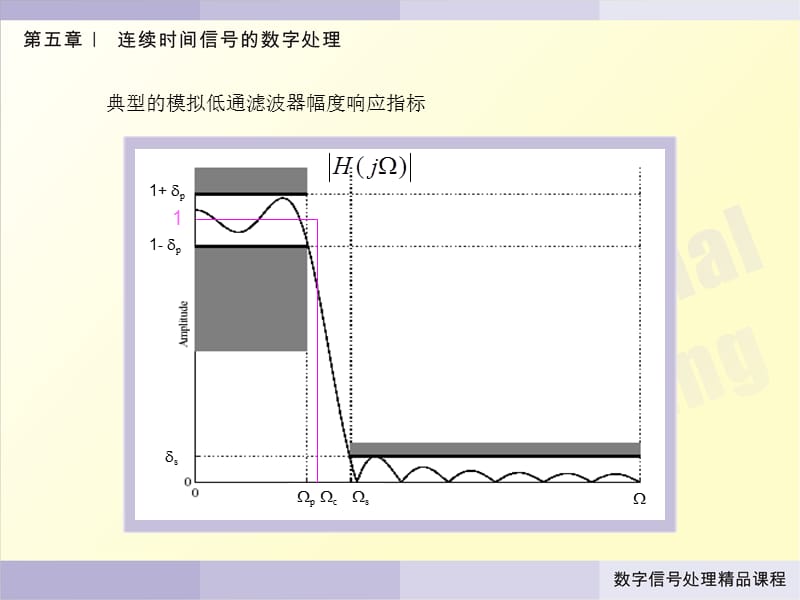 理想低通滤波器.ppt_第2页