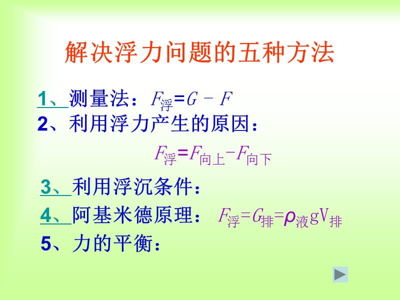 解决浮力问题的五种方法.ppt_第1页