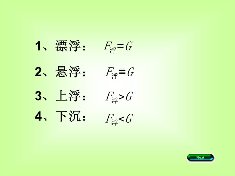 解决浮力问题的五种方法.ppt_第3页