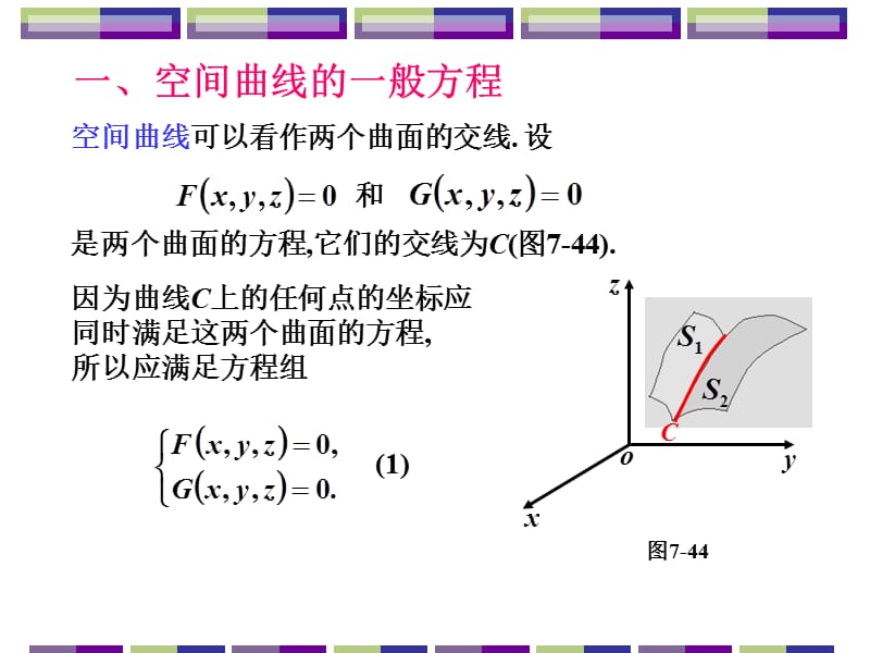 四节空间曲线及其方程.ppt_第2页