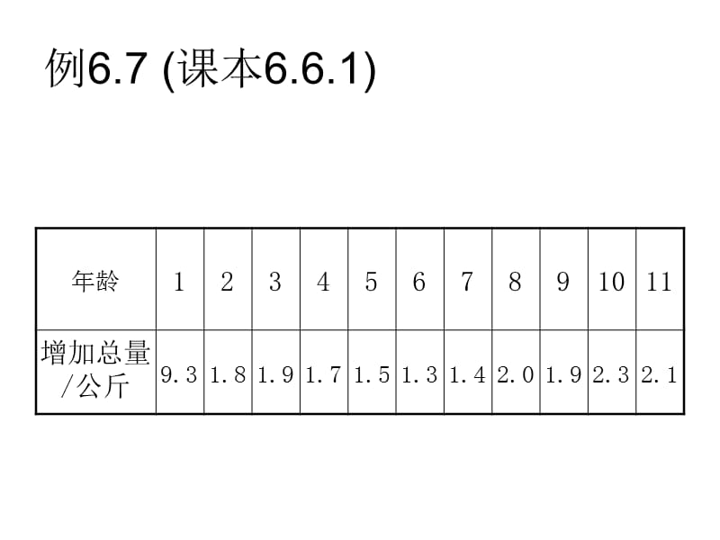 例课本精品PPT.ppt_第1页