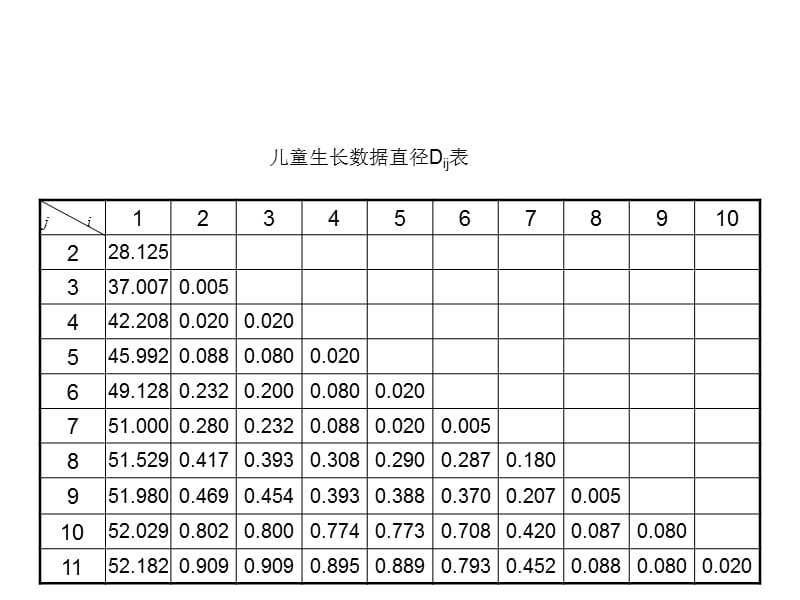 例课本精品PPT.ppt_第3页