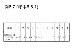 例课本精品PPT.ppt