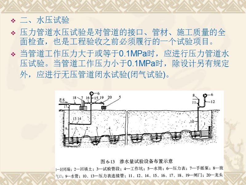 水工程施工6.ppt_第3页