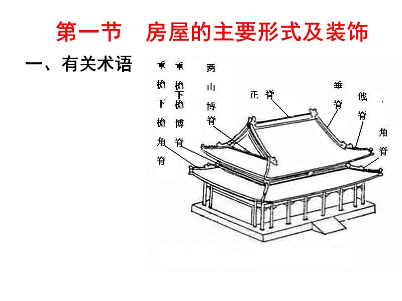 六章中国古代建筑1ppt课件.ppt_第2页