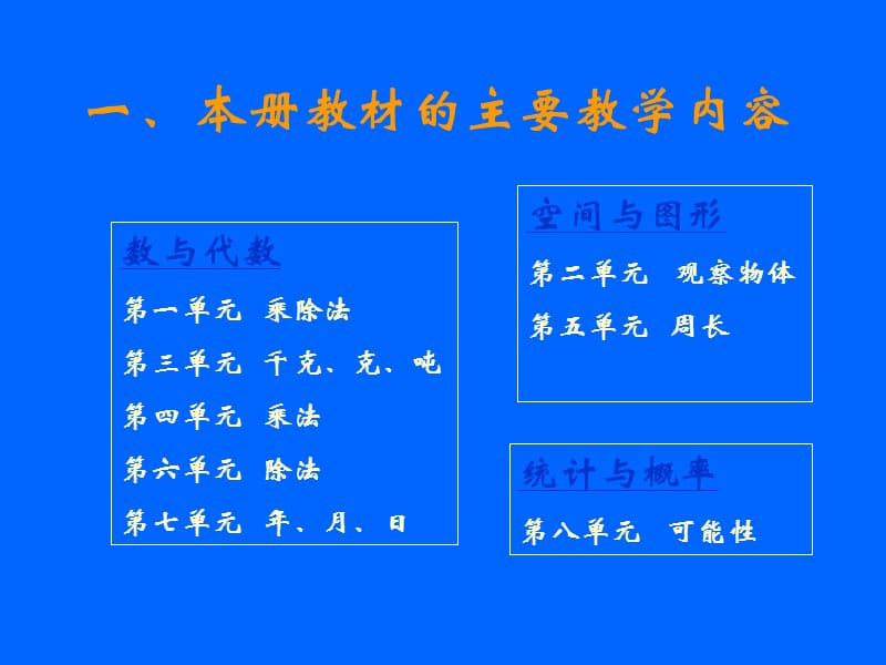 南安市教师进修学校.ppt_第3页