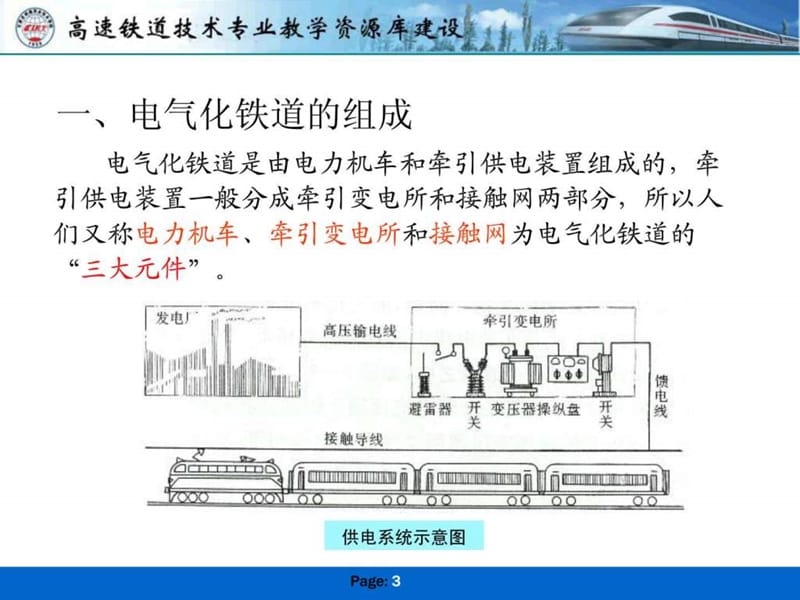 高速铁路接触网课件1_图文.ppt.ppt_第3页