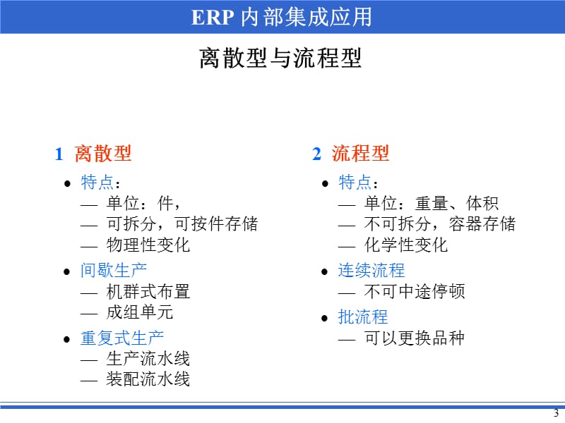 内部集成的应用.ppt_第3页