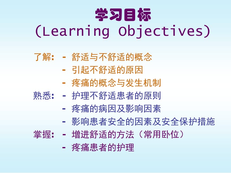 舒适与安全.ppt_第2页