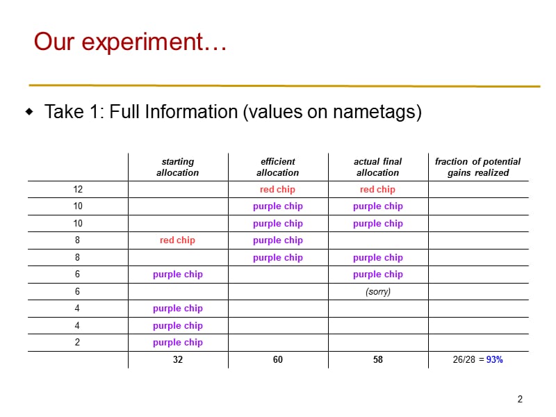 经济法英文课件.ppt_第3页