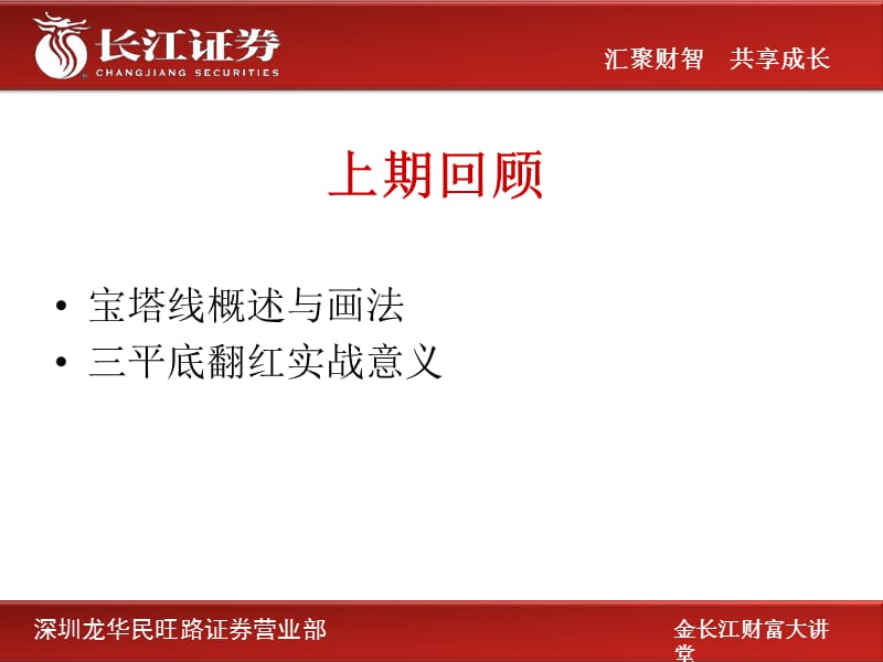 金长江财富大讲堂-实战技巧三-强势板块与龙头个股的选择.ppt_第2页