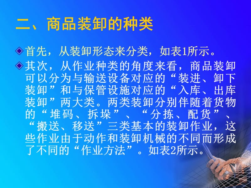 六章装卸搬运.ppt_第3页