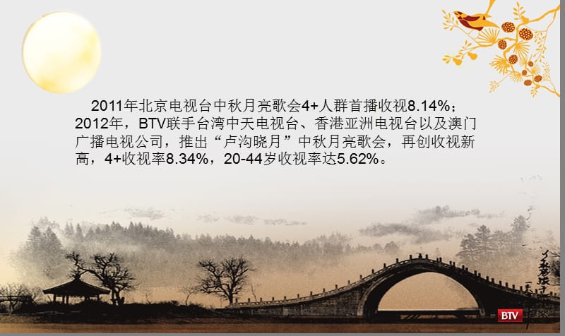 年秋晚招商方案.ppt_第2页