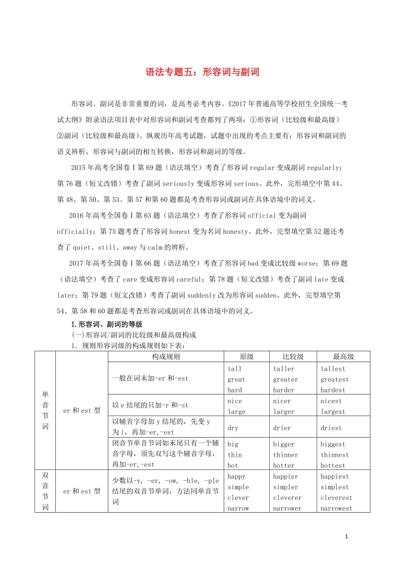 高考英语语法精讲精练专题五形容词和副词20170726242.doc_第1页