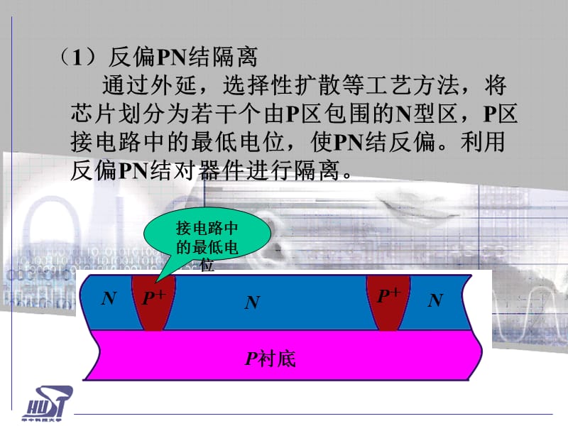 双极型制作工艺.ppt_第3页