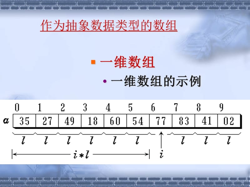 数据结构与算法.ppt_第2页