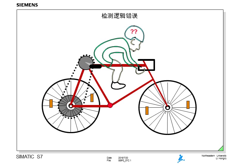 检测逻辑错误.ppt_第1页