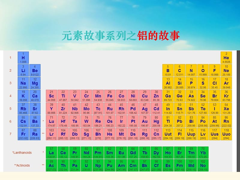 讲拨侬听化学元素的故事.ppt_第3页