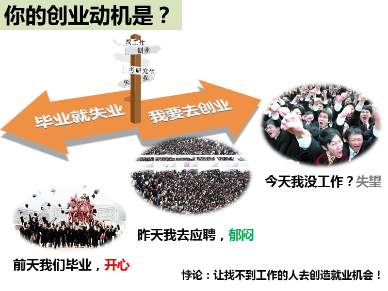 给想创业大学生的八个忠告@秋叶语录.ppt_第2页