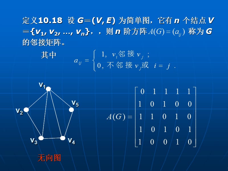 图的矩阵表示.ppt_第2页