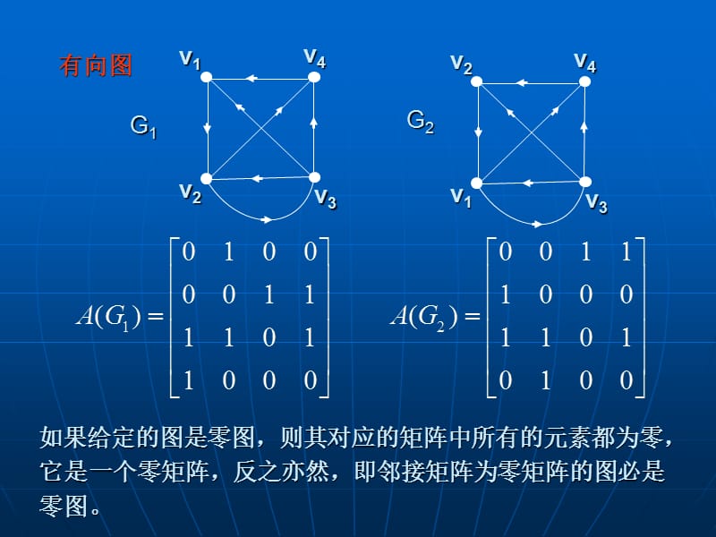 图的矩阵表示.ppt_第3页