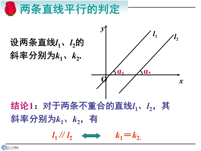 两直线平行于垂直的判定.ppt_第3页