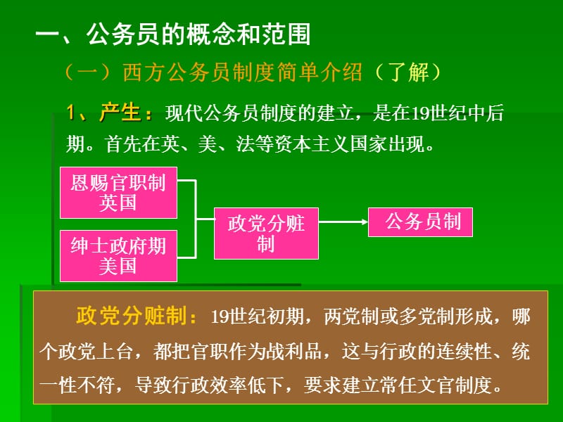 七章公务员ppt课件.ppt_第2页