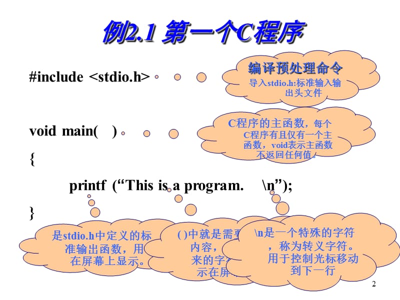 数据类型运算符与表达式ppt课件.ppt_第2页