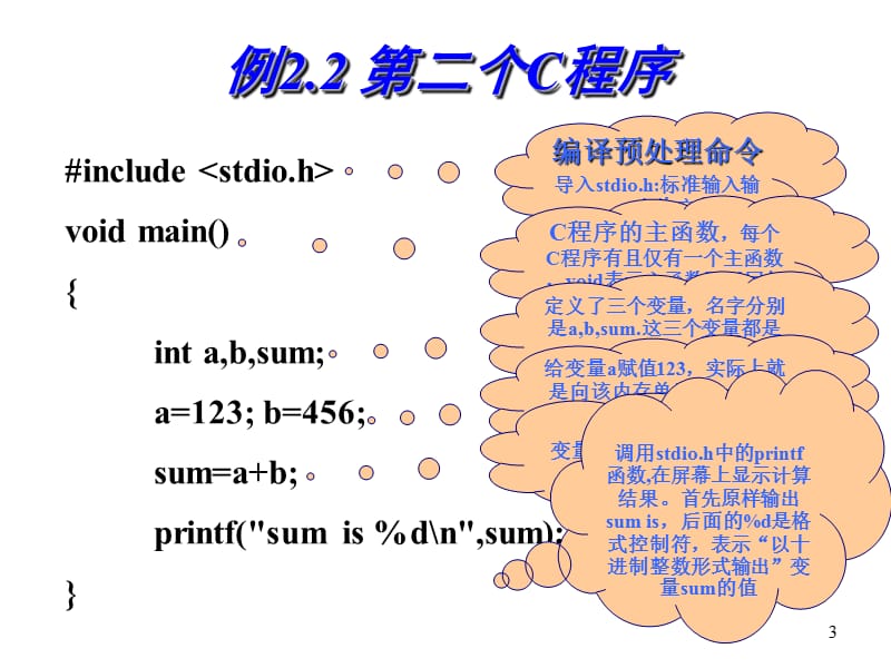 数据类型运算符与表达式ppt课件.ppt_第3页