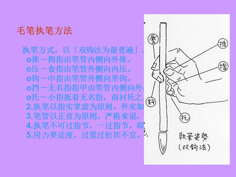 书法颜体的基本笔法1.ppt_第2页