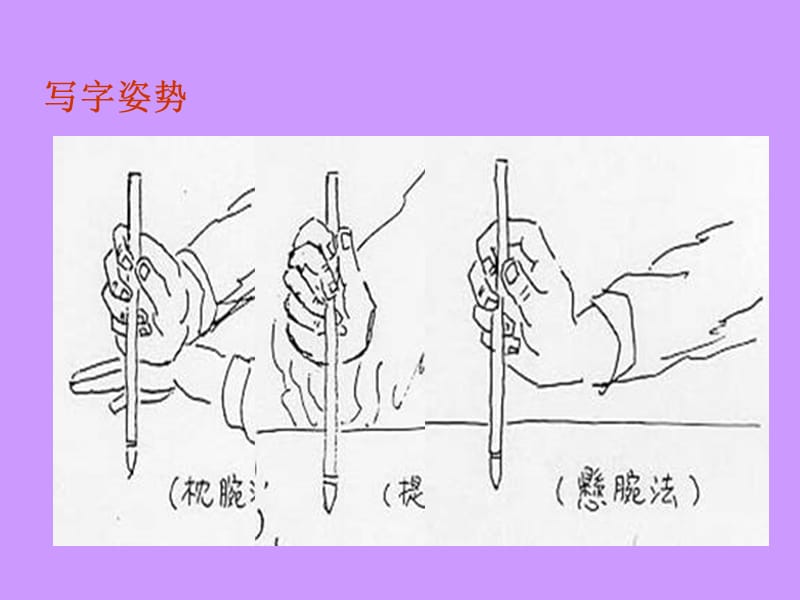 书法颜体的基本笔法1.ppt_第3页