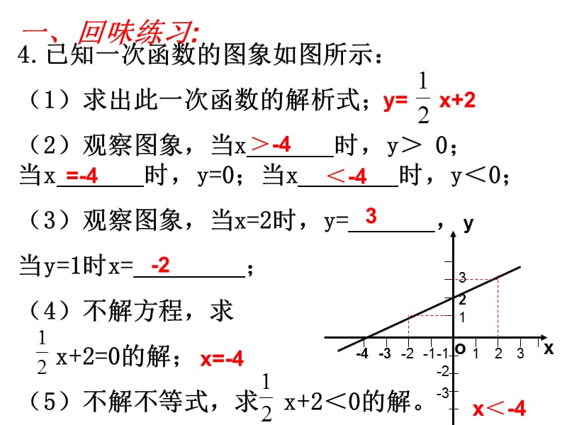 高邮市赞化学校八年级数学组.ppt_第3页