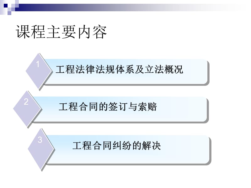 建造师培训工程建设领域相关法律法规张晓霞.ppt_第2页